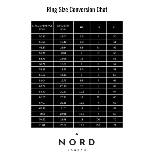 Ring Sizer - UK/EU